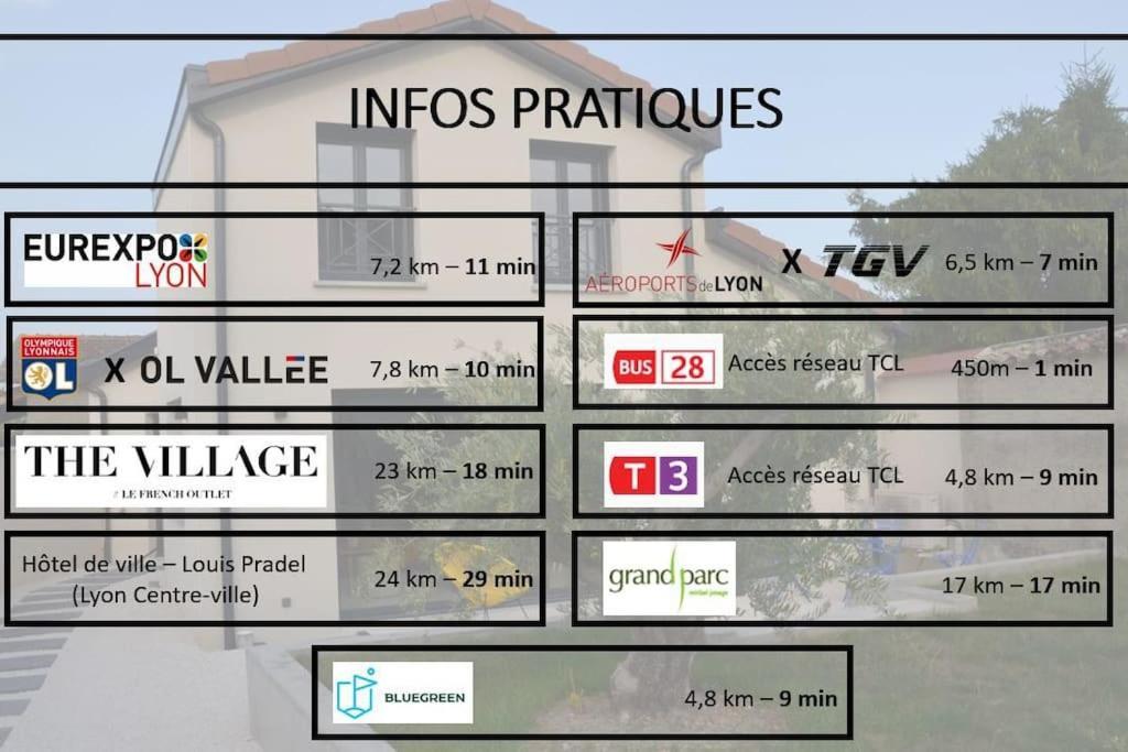 Villa Gaia - 2 Suites Lits King Size Et Salles De Bain Privatives - Parking Prive - 10 Minutes Eurexpo - Aeroport - Groupama Stadium Genas Extérieur photo